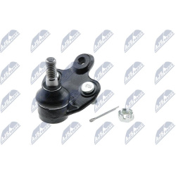 Šarnyras
                                NTY-SPEC                                                ZSD-TY-065, NTY-SPEC, ZSD-T