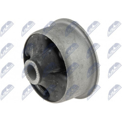 pakabos svirtis
                                NTY-SPEC                                                ZTP-TY-058B, NTY-SPEC