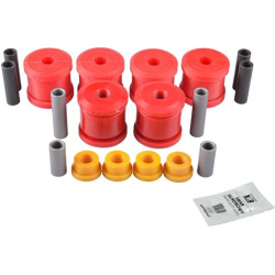 Laikymo rinkinys, valdymo svirtis
                                TEDGUM                                                TED80