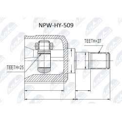 pusašio šarnyras
                                NTY-SPEC                                                NPW-HY-509, NTY-SP