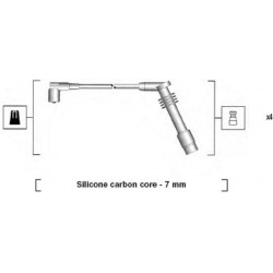 uždegimo laido komplektas
                                MAGNETI MARELLI                                                941