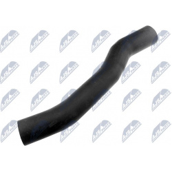 kompresoriaus padavimo žarna
                                NTY-SPEC                                GPP-FR-017, NTY-SPEC, G