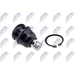 Šarnyras
                                NTY-SPEC                                                ZSD-CH-008, NTY-SPEC, ZSD-C