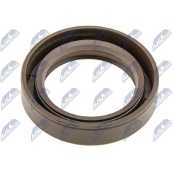 sandariklis, kardaninis velenas
                                NTY-SPEC                                                NUP-S