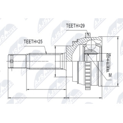 pusašio šarnyras
                                NTY-SPEC                                                NPZ-HY-541, NTY-SP