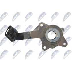 centrinis darbinis cilindras, sankaba
                                NTY-SPEC                                NWS-FR-018, NTY