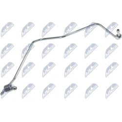 alyvos žarna
                                NTY-SPEC                                                ECD-VW-040, NTY-SPEC, E