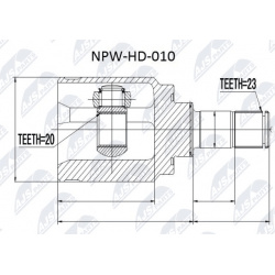 pusašio šarnyras
                                NTY-SPEC                                                NPW-HD-010, NTY-SP