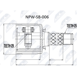 pusašio šarnyras
                                NTY-SPEC                                                NPW-SB-006, NTY-SP