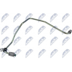 alyvos žarna
                                NTY-SPEC                                                ECD-RE-015, NTY-SPEC, E