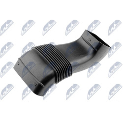 oro kanalas
                                NTY-SPEC                                                GPP-BM-034, NTY-SPEC, GPP