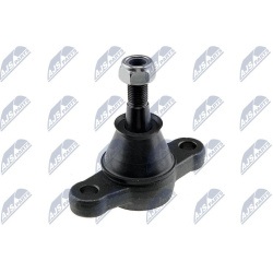 Šarnyras
                                NTY-SPEC                                                ZSD-HY-518, NTY-SPEC, ZSD-H