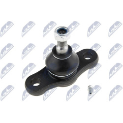 Šarnyras
                                NTY-SPEC                                                ZSD-KA-314, NTY-SPEC, ZSD-K