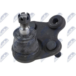 Šarnyras
                                NTY-SPEC                                                ZSD-HD-025, NTY-SPEC, ZSD-H
