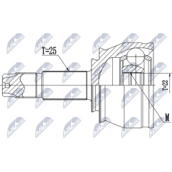 pusašio šarnyras
                                NTY-SPEC                                                NPZ-CT-024, NTY-SP