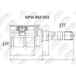 pusašio šarnyras
                                NTY-SPEC                                                NPW-BM-003, NTY-SP