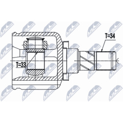 pusašio šarnyras
                                NTY-SPEC                                                NPW-BM-144, NTY-SP