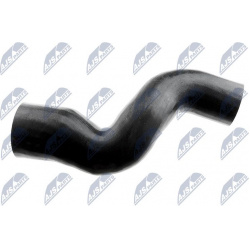 kompresoriaus padavimo žarna
                                NTY-SPEC                                GPP-FR-013, NTY-SPEC, G