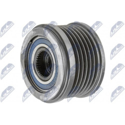 laisvos eigos sankaba, kint. sr. generatorius
                                NTY-SPEC                                       