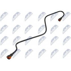 degalų magistralė
                                NTY-SPEC                                                BPP-CT-021, NTY-S