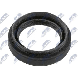 sandariklis, kardaninis velenas
                                NTY-SPEC                                                NUP-S