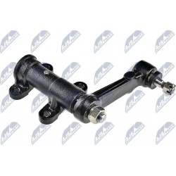 valdymo svirtis
                                NTY-SPEC                                                SWK-MS-000, NTY-SPEC,