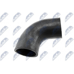kompresoriaus padavimo žarna
                                NTY-SPEC                                GPP-FR-025, NTY-SPEC, G