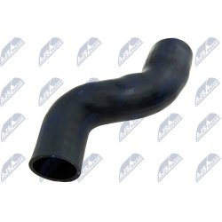 kompresoriaus padavimo žarna
                                NTY-SPEC                                GPP-ME-026, NTY-SPEC, G