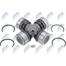 Lankstas, kardaninis velenas
                                NTY-SPEC                                                NKW-KA-3
