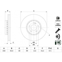 stabdžių diskas (1vnt)
                                BOSCH                                                0 986 479 H47, 