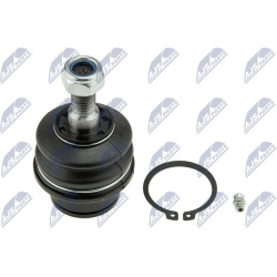 Šarnyras
                                NTY-SPEC                                                ZST-DW-001, NTY-SPEC, ZST-D