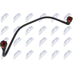 degalų magistralė
                                NTY-SPEC                                                BPP-PE-000, NTY-S