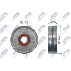 įtempiklio skriemulys, V formos rumbuotas diržas
                                NTY-SPEC                                  