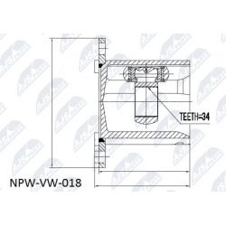 pusašio šarnyras
                                NTY-SPEC                                                NPW-VW-018, NTY-SP