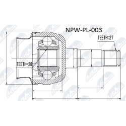 pusašio šarnyras
                                NTY-SPEC                                                NPW-PL-003, NTY-SP