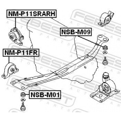 variklio montavimas
FEBEST NM-P11SRARH, Nenurodytas gamintojas