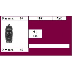 Apsauga vairo kolonėlės
                                FALGA (IT)                                                TCV1181, 