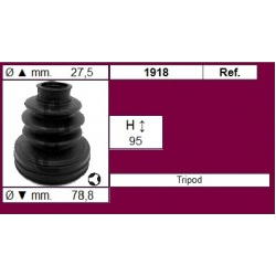 Apsauga granatos tripodo
                                FALGA (IT)                                                TCV1918, F