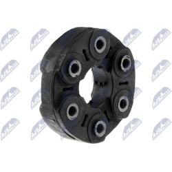 Lankstas, kardaninis velenas
                                NTY-SPEC                                                NPE-BM-0