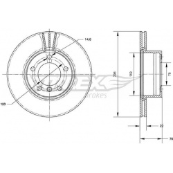 stabdžių diskas (1vnt)
                                TOMEX Brakes                                                TX71-05,