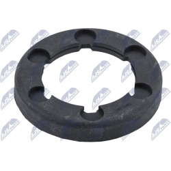 spyruoklės dangtelis
                                NTY-SPEC                                                AD-HD-026, NTY-