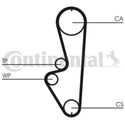 paskirstymo diržas
                                CONTINENTAL CTAM                                                CT765, CO