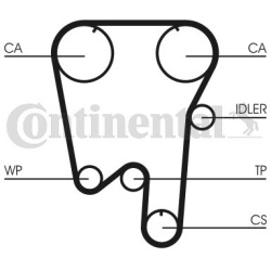 paskirstymo diržas
                                CONTINENTAL CTAM                                                CT902, CO