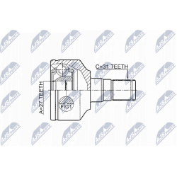 pusašio šarnyras
                                NTY-SPEC                                                NPW-VV-014, NTY-SP
