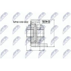 pusašio šarnyras
                                NTY-SPEC                                                NPW-VW-002, NTY-SP