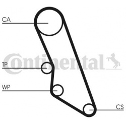 Paskirstymo diržas
                                CONTINENTAL CTAM                                                CT865, CO