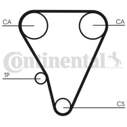 paskirstymo diržas
                                CONTINENTAL CTAM                                                CT555, CO