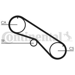 paskirstymo diržas
                                CONTINENTAL CTAM                                                CT818, CO