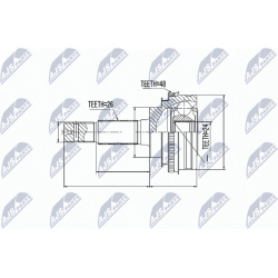 pusašio šarnyras
                                NTY-SPEC                                                NPZ-TY-001, NTY-SP