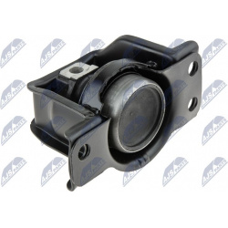 variklio montavimas
                                NTY-SPEC                                ZPS-NS-057, NTY-SPEC, ZPS-NS-057,